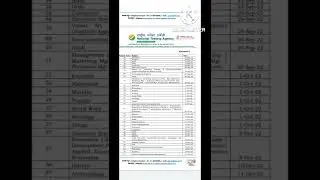 Ugc#Net # subject wise date sheet 2022
