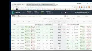 Deribit Tutorial: how to trade Bitcoin Options