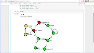 noWorkflow - Provenance Analysis on Jupyter Notebook