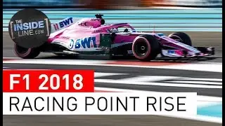 RACING POINT F1: RISING FORCE