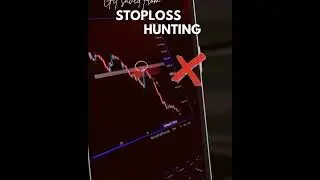 Stop Loss Tips And Tricks Option Trading #optionstrading #stoploss