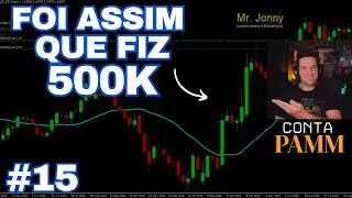 LUCROS COM OPERA&Ccedil;&Otilde;ES MANUAIS NO FOREX/CONTA PAMM/MELHOR ESTRAT&Eacute;GIA DE TRADING/RELAT&Oacute;RIO MYFXBOOK #15