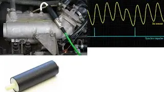 análisis de señales con osciloscopio CON USB AUTO SCOPE