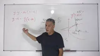 גיאומטריה אנליטית-קורס פרבולה קנונית-שיעור 8-משוואת המשיק לפרבולה
