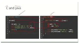 Introduction to java for beginner | Java programming for c program | C to java