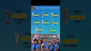 🏏 Upcoming ICC Tournaments 2025-2038 | Full Schedule & Host Nations! 🏆 #icctrophy #iccevents
