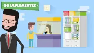 Трансформация через круг качества