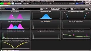 Using Graph Charts with the Next-Generation Infiniium User Interface