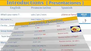 CONOZCAMONOS -  A   (LET'S KNOW EACH OTHER - A)