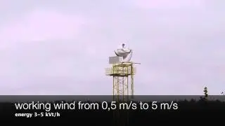 the electricity generator for ultra low wind