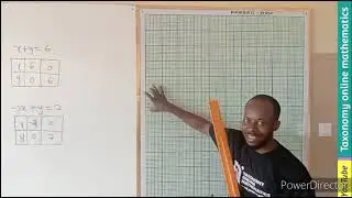 Graphical method of solving simultaneous equations || Step-by-Step Tutorial