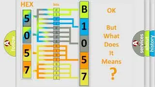 DTC Suzuki B1057 Short Explanation