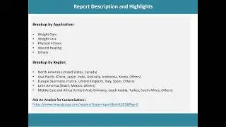 meal&nbsp;replacement&nbsp;products&nbsp;market Size, Share, Trends, Growth, And Forecast 2024-2032