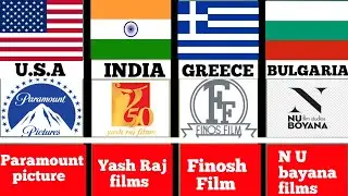 Films production from different countries (Real Data Information 2.0)