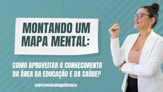 Mapa mental com repertório de redação educação- CETREDE