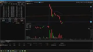 trading BRN:asx on a dip and rip.