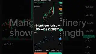 #manglorerefinery #nse #stockmarket  can it give 20% upside move more?