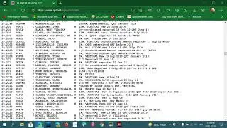 10 meters beacon list is great for propagation and dx purpose