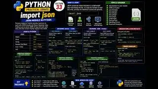 Python JSON Module | import json Explained | Complete Guide | Lecture 33