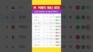Ipl 2025 Points Table | Points Table Today Ipl 2025 | After MI VS RCB Match 20