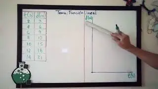 FUNCIÓN LINEAL, parte 1.