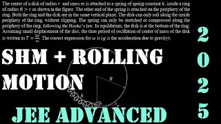 jee advanced 2025 p1 q1 The center of a disk of radius 𝑟 and mass 𝑚 is attached to a spring of sprin
