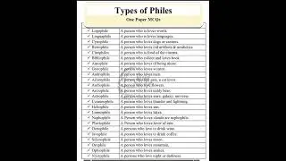 types of philes #type of philes #onepapermcqs #phile