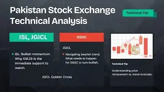 JGICL Golden Cross Alert! | ISL & SSGC Support & Resistance Review | Technical Analysis 9-1-2026