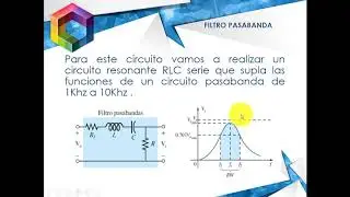 Videotutorial filtros pasivos
