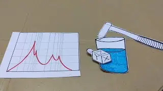 Natural frequency explained and demonstrated