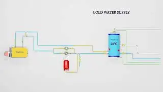 HOW BOILER CENTRALISED HOT WATER SYSTEM WORKS