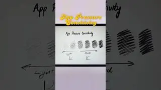 What is App Pressure Sensitivity and How Does It Work? ✨️ #procreate #shorts