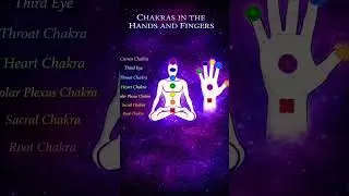 Press the Hand Point to Balance Your Chakra 🧘🏽&zwj;♀️🪷