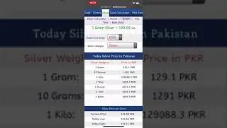 Today Silver Price in Pakistan Monday, 8 March 2021