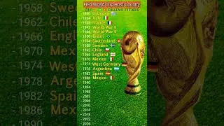 Fifa World Cup Host Country List 1930 to 2026