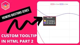 How to create a custom HTML tooltip from scratch in Chart JS