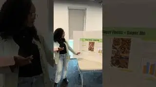 Blue Zones Final Project- Super Foods = Super Me!