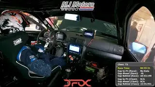 MI DFOX SPORT at 1000 milhas #100 - Part 2