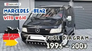 MERCEDES BENZ VITO W638  FUSE DIAGRAM || 1995-2003