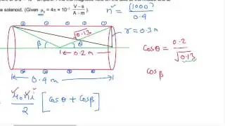 MAGNETIC FIELD BY FINITE LENGTH SOLENOID