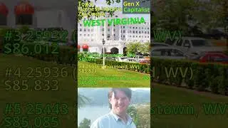 Top 5 WEST VIRGINIA Highest Income areas by zip code.