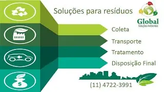 Global Soluções Ambientais : COMO FAZER A DMR NO SISTEMA DO SIGOR
