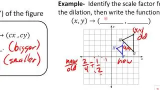 9.5 Compositions of Transformations