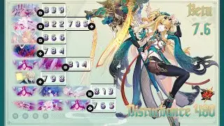 HI3 GLB | Beta 7.6 | Superstring Dimension RedLotus | Rotation guide Jovial Deception (S0)