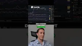 Bitcoin Swing Trader sind so positioniert  #trading #btc #finanzen #altcoinseason #bitcoin #crypto