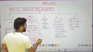 BNSS Lecture in hindi || Section (43-46) Part - 2 || #lawwaladesiladka