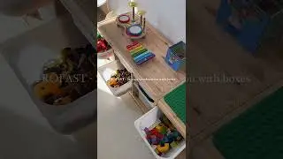 5 IKEA Ideas for your Kids room