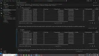 Pandas DataFrame Exploration and Attributes - Module 1 Data Wrangling: E