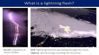 Evaluation of the Lightning Imaging Sensor