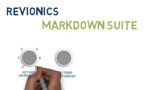 Revionics Markdown Management & Optimization for Long Life Merchandise